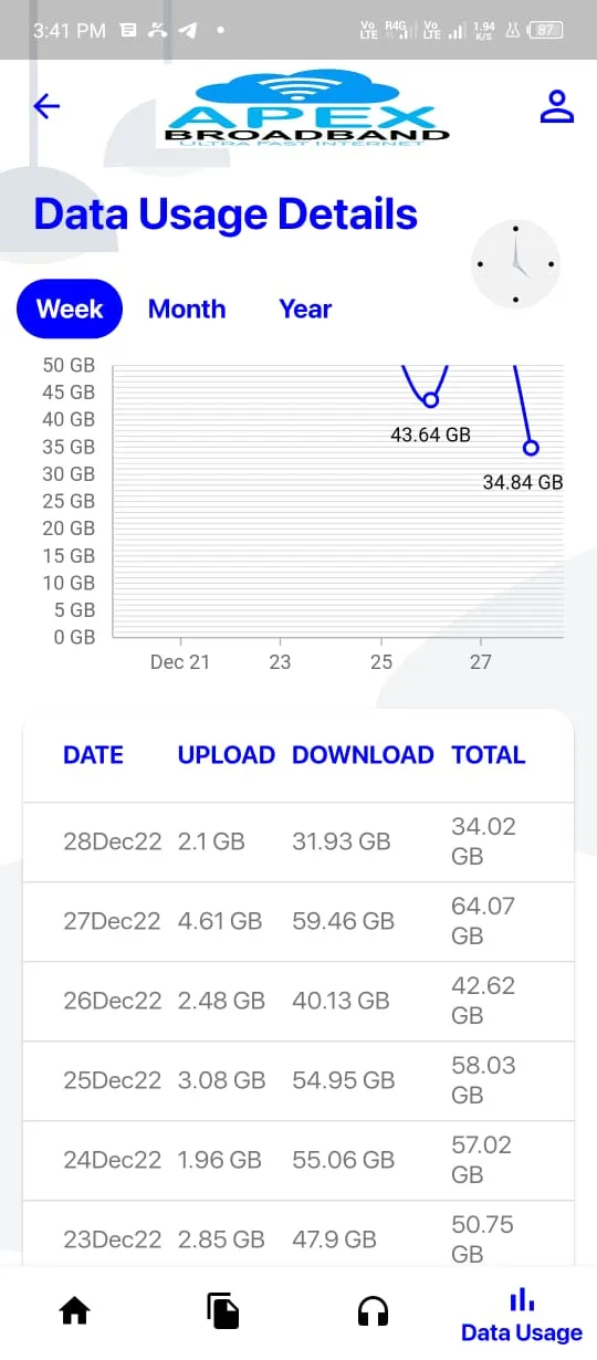 Apex Broadband | Indus Appstore | Screenshot