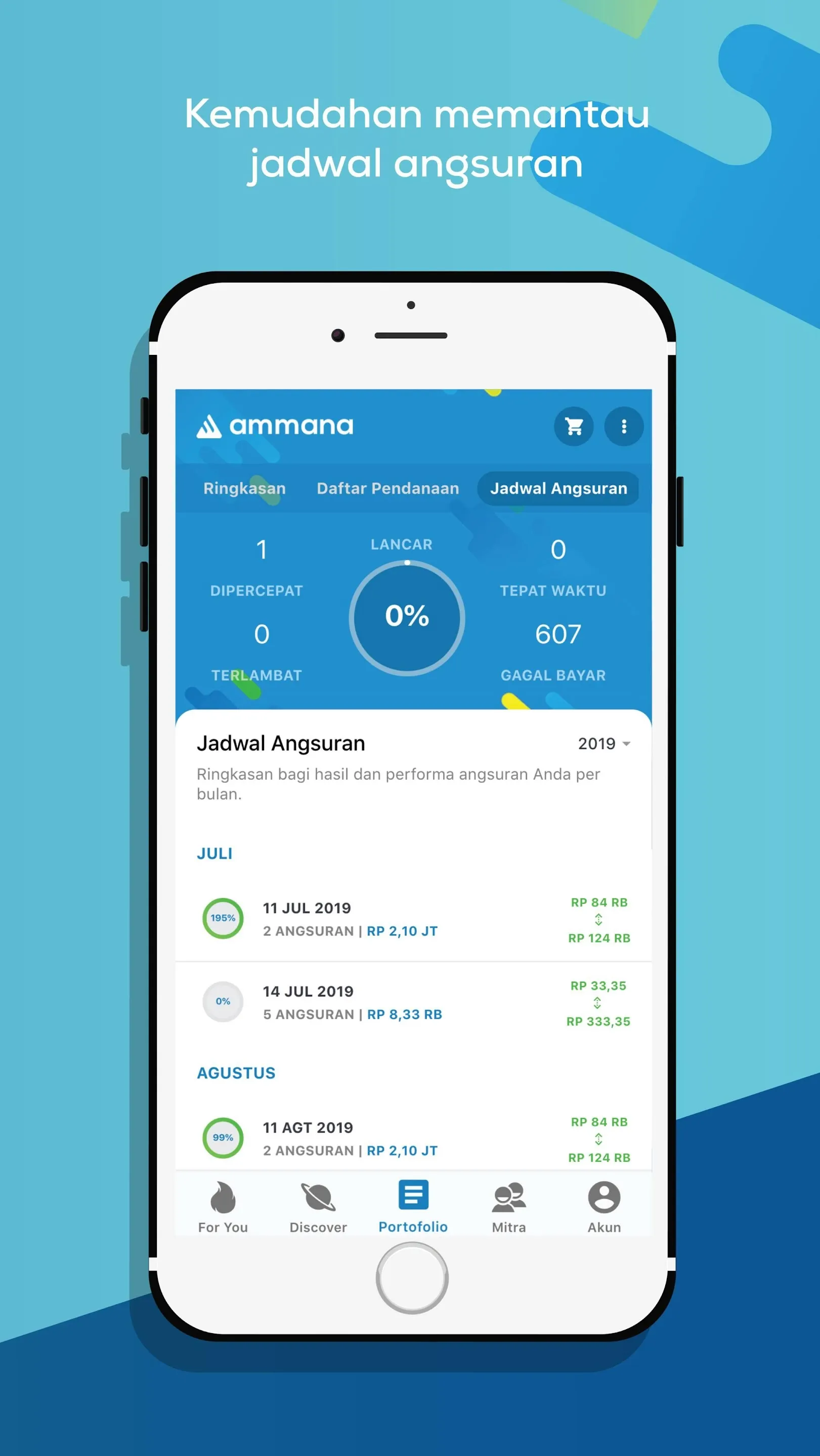 Ammana Lender | Indus Appstore | Screenshot