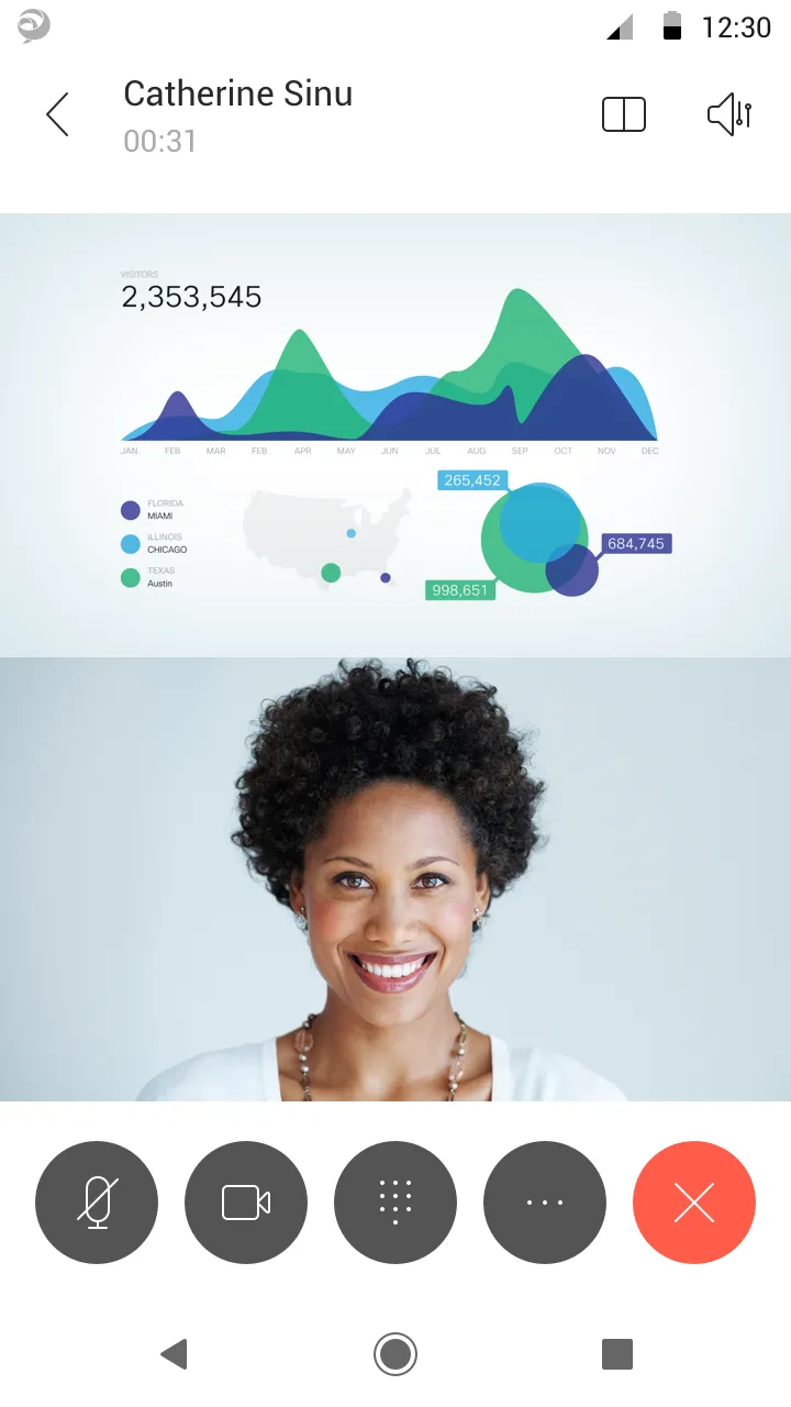Cisco Jabber | Indus Appstore | Screenshot