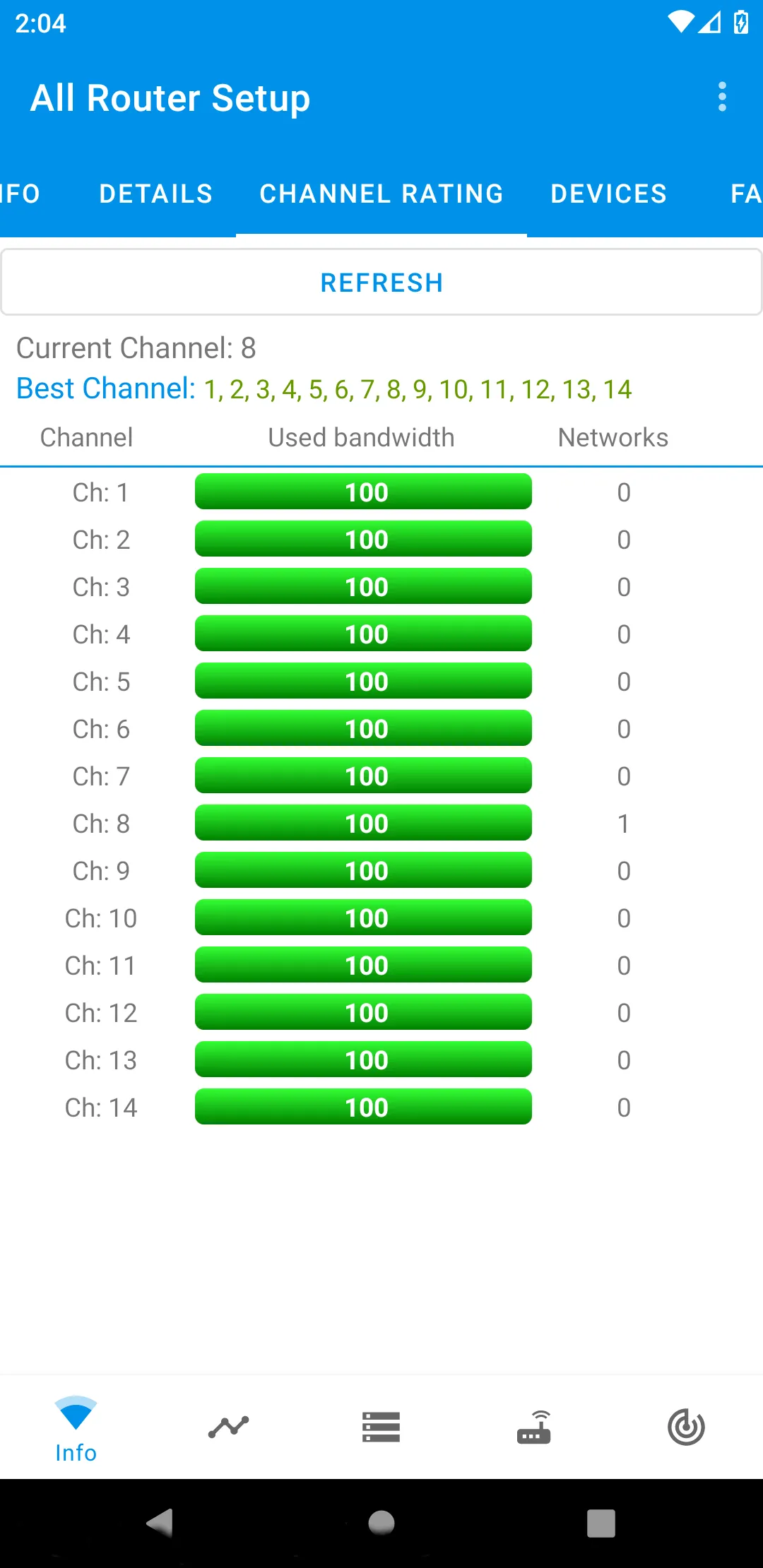 Router Admin Setup Page | Indus Appstore | Screenshot
