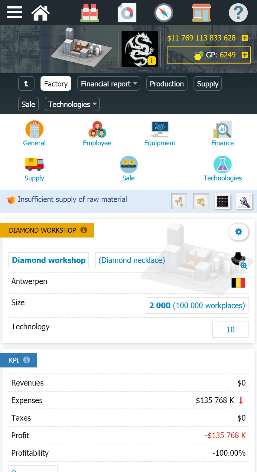 Virtonomics business game | Indus Appstore | Screenshot