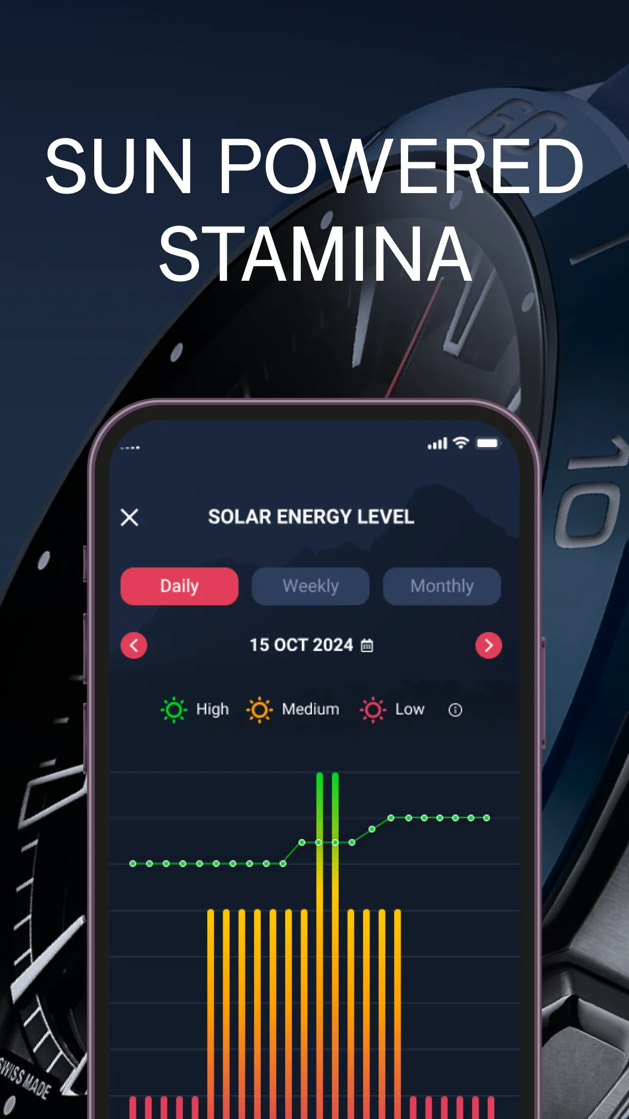 Tissot Connected | Indus Appstore | Screenshot