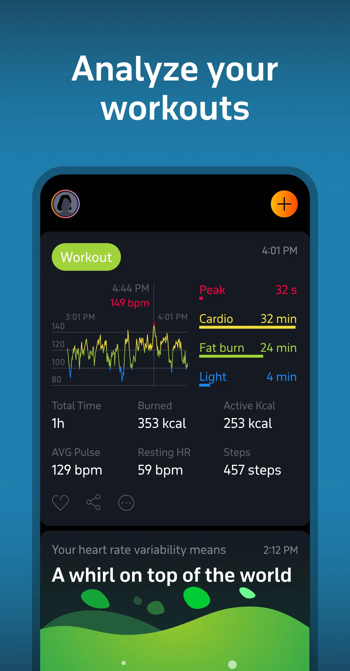 Welltory: Heart Rate Monitor | Indus Appstore | Screenshot