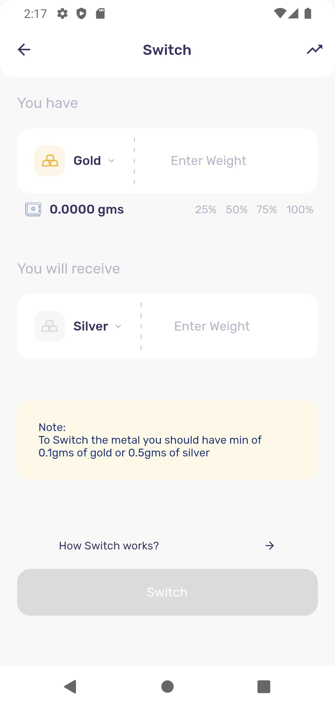 GoldLane - Buy Digital Gold | Indus Appstore | Screenshot