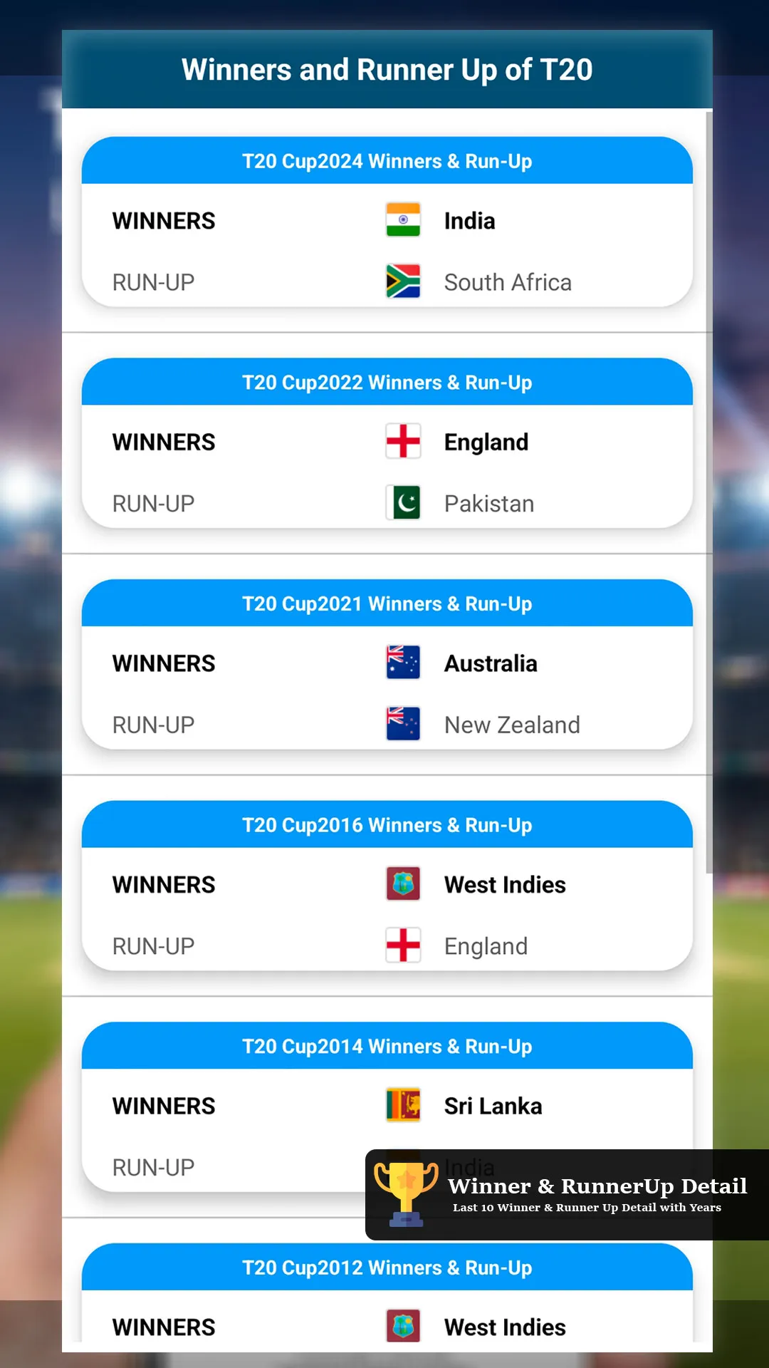 T20 World Cup 2026: Live Score | Indus Appstore | Screenshot