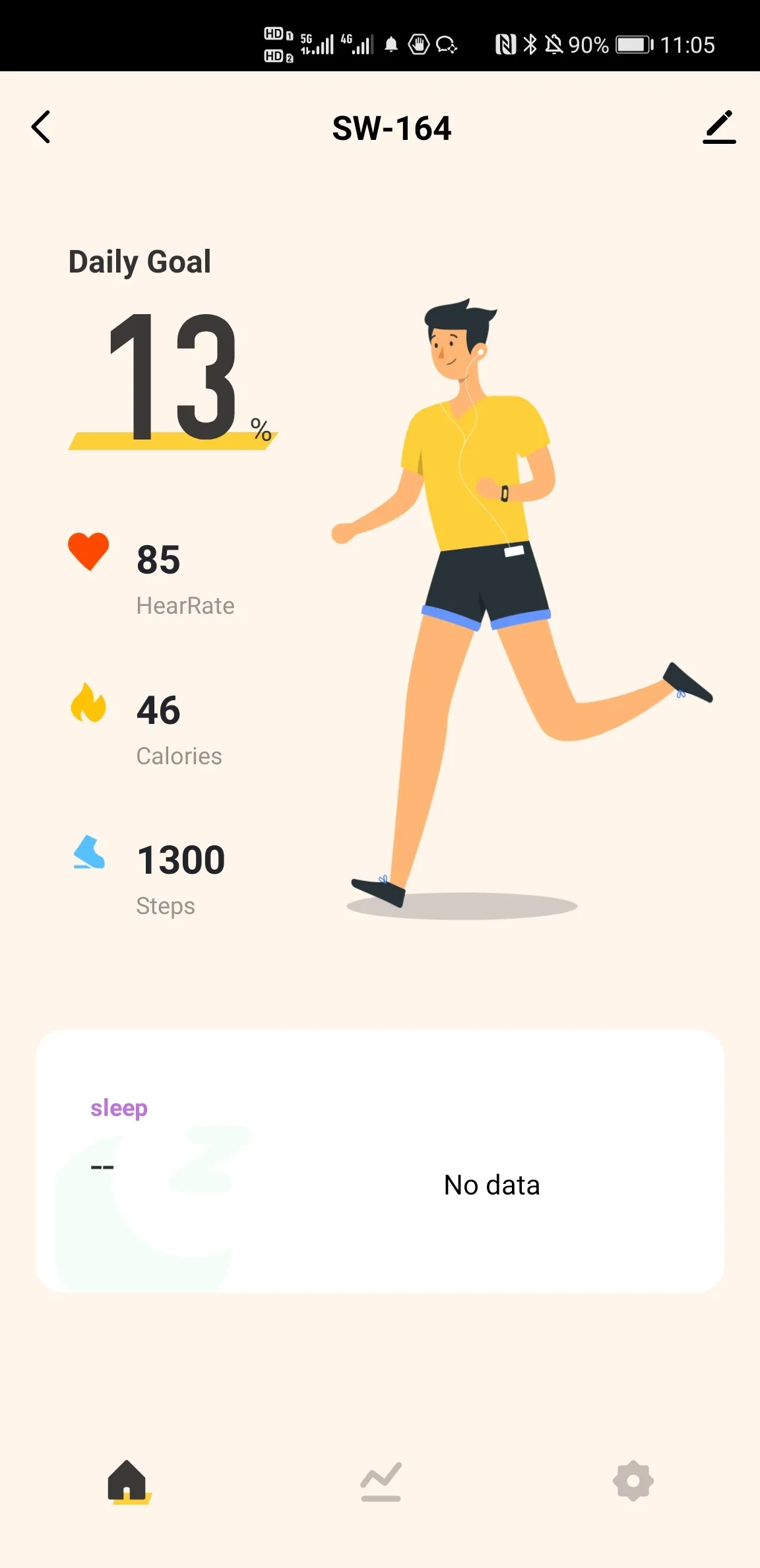 DENVER SMART HOME | Indus Appstore | Screenshot