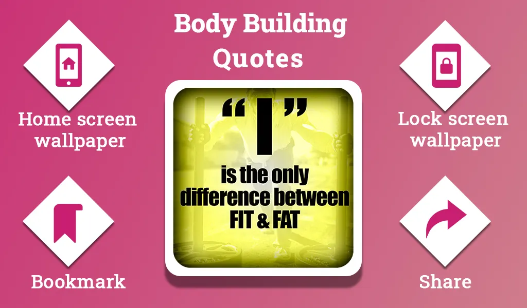 Body Building Quotes | Indus Appstore | Screenshot