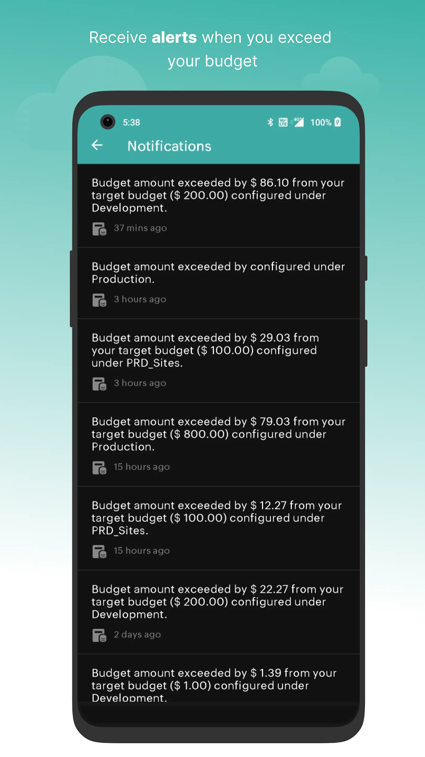 CloudSpend | Indus Appstore | Screenshot