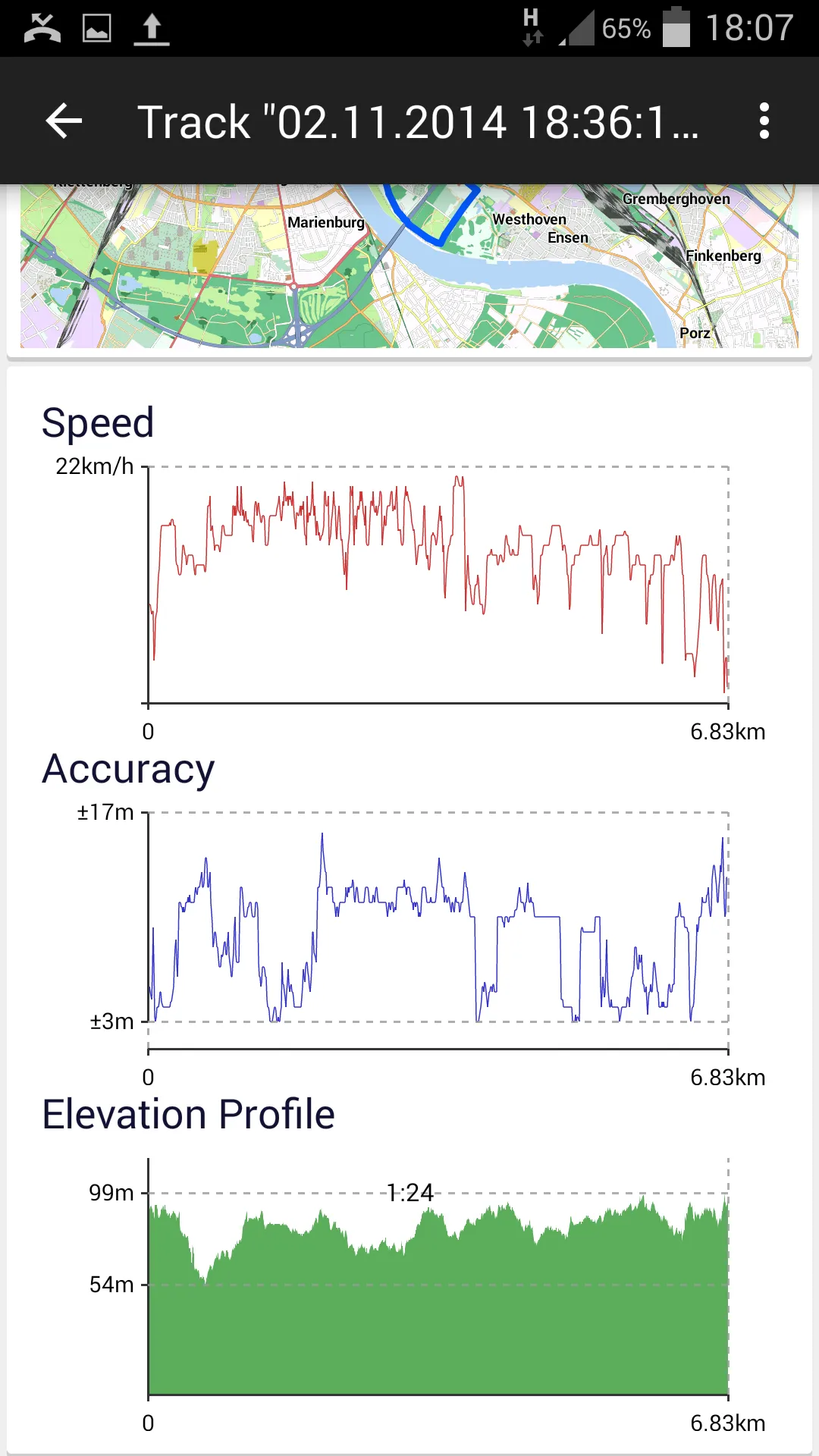 Russian Topo Maps | Indus Appstore | Screenshot