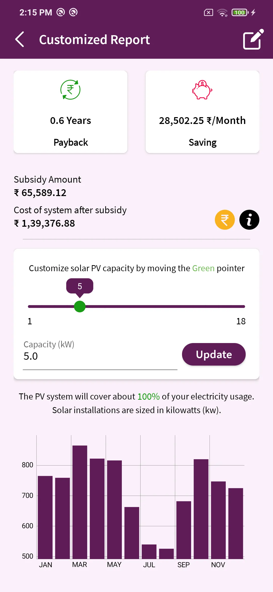 Yuvaan Energy | Indus Appstore | Screenshot