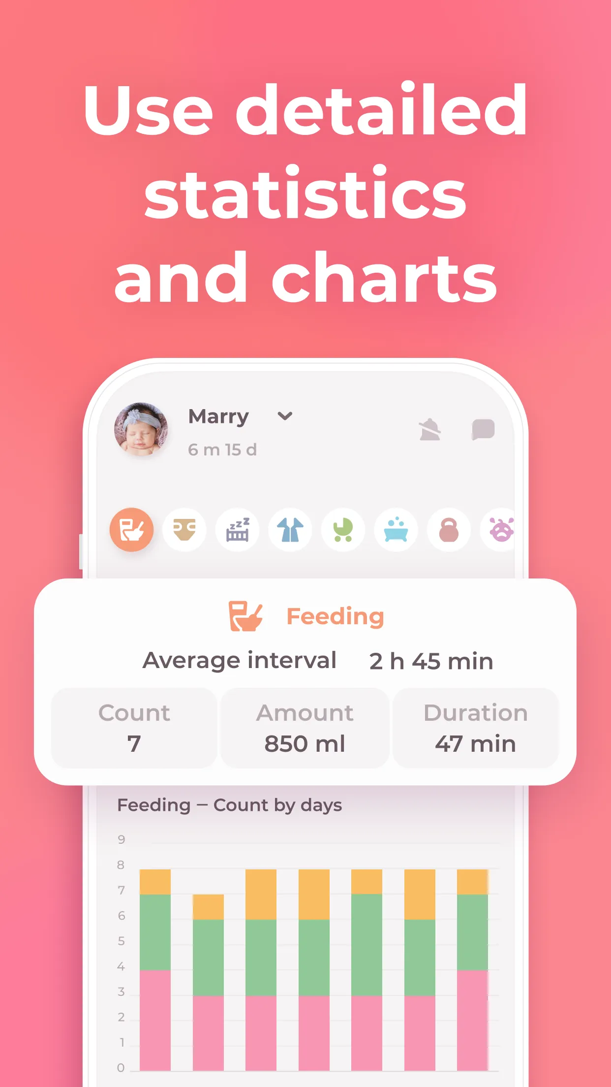 Breastfeeding tracker Pump log | Indus Appstore | Screenshot