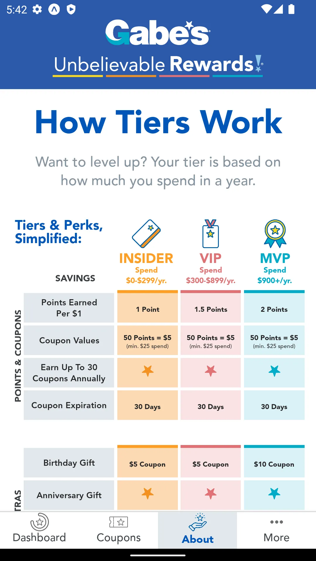 Gabe's | Indus Appstore | Screenshot