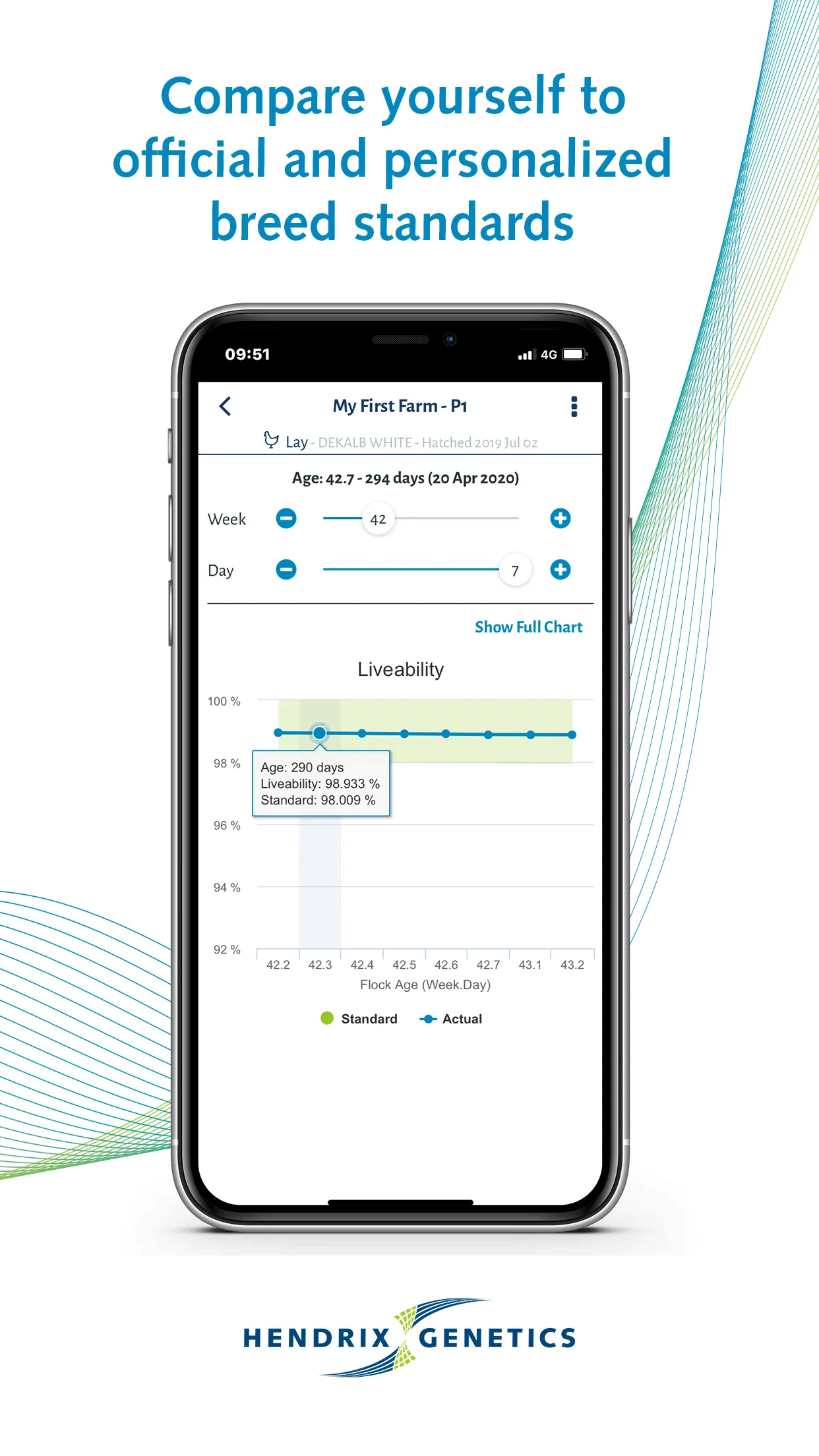 PRIMA Poultry | Indus Appstore | Screenshot