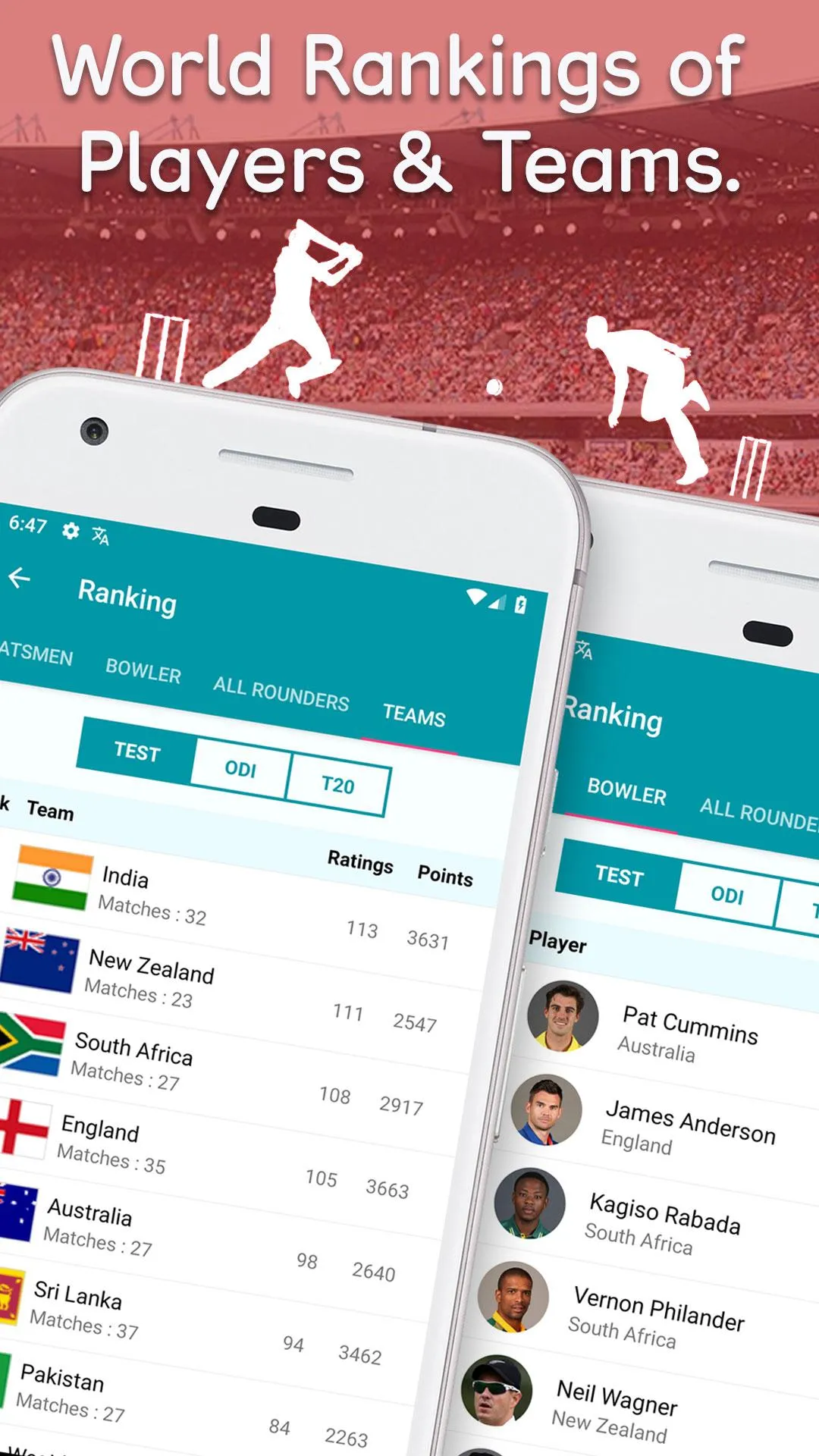 Live Cricket Score | Indus Appstore | Screenshot