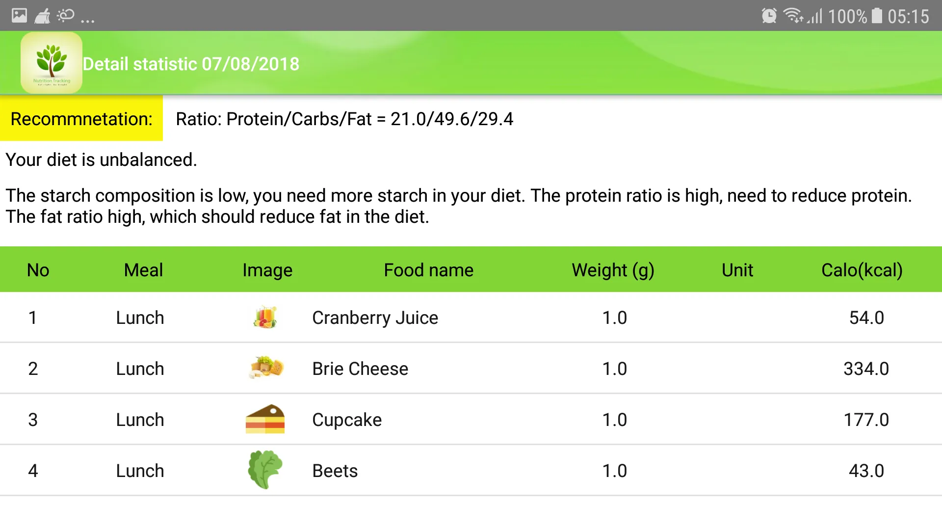 Nutrition Tracker Pro | Indus Appstore | Screenshot