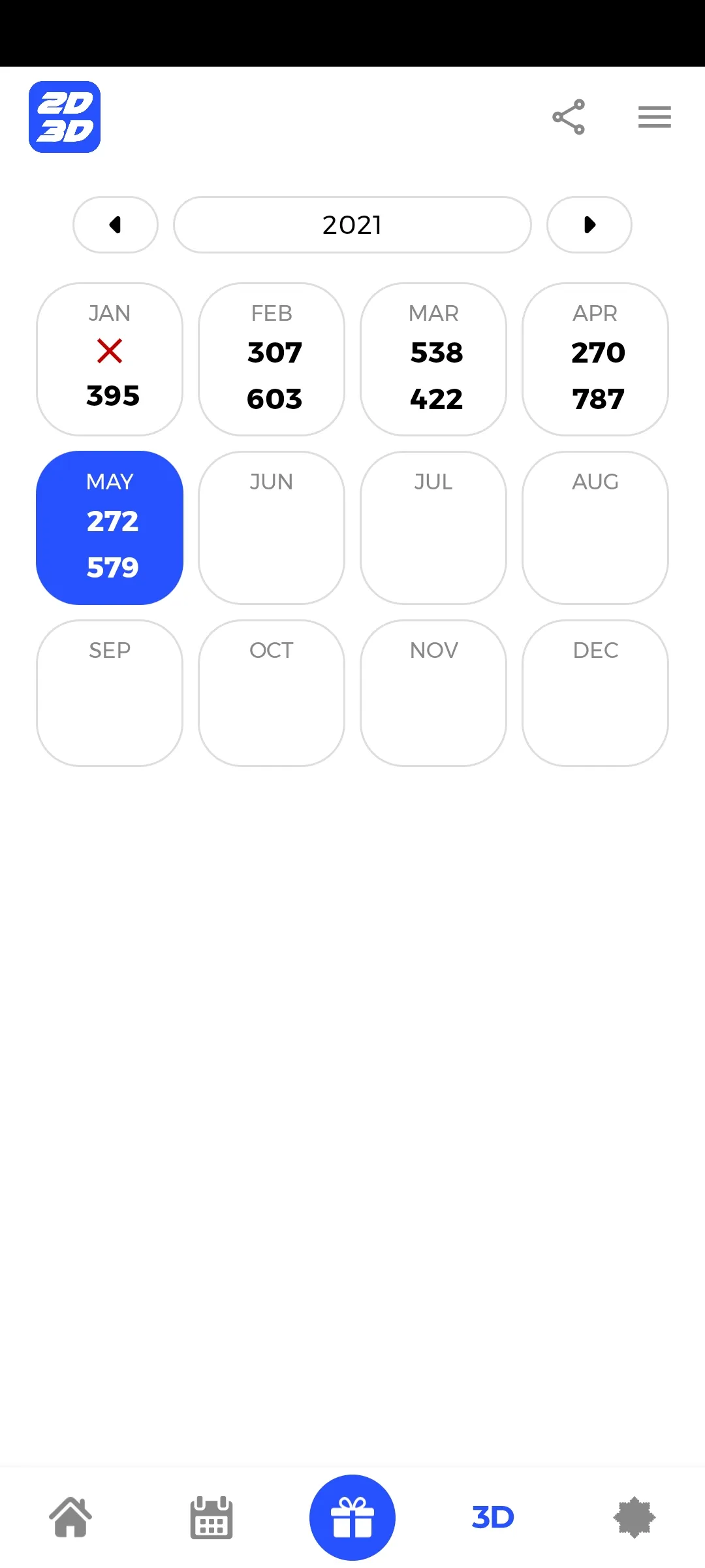 Market Data | Indus Appstore | Screenshot