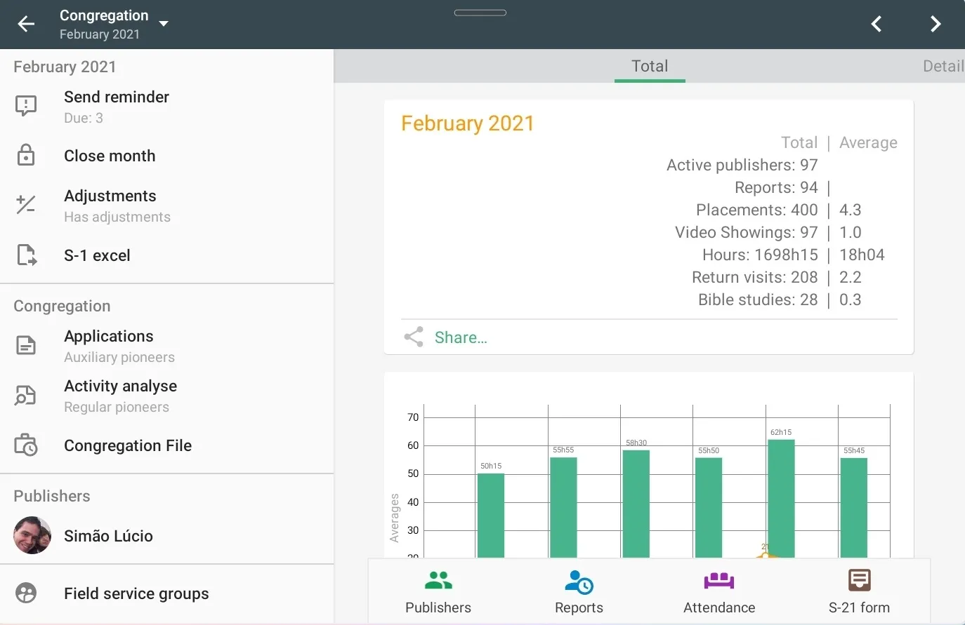 Congregation's Secretary | Indus Appstore | Screenshot