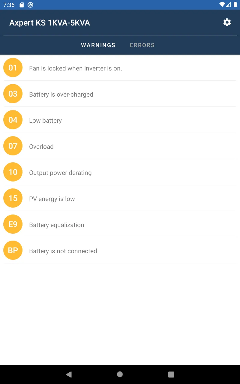 Solar Inverters Codes | Indus Appstore | Screenshot