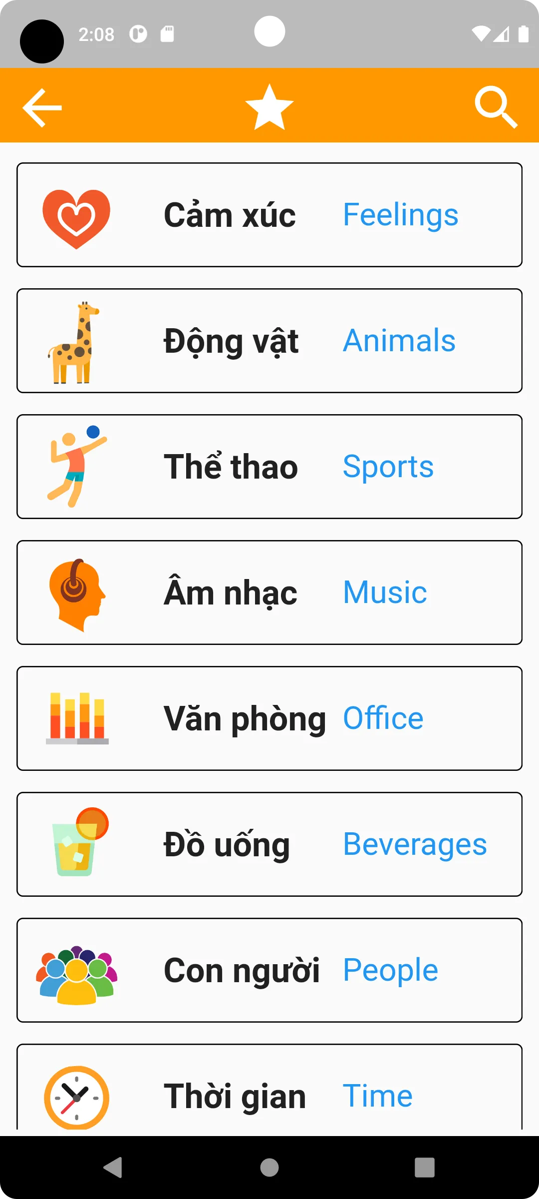 Speak Vietnamese Phrase, Vocab | Indus Appstore | Screenshot