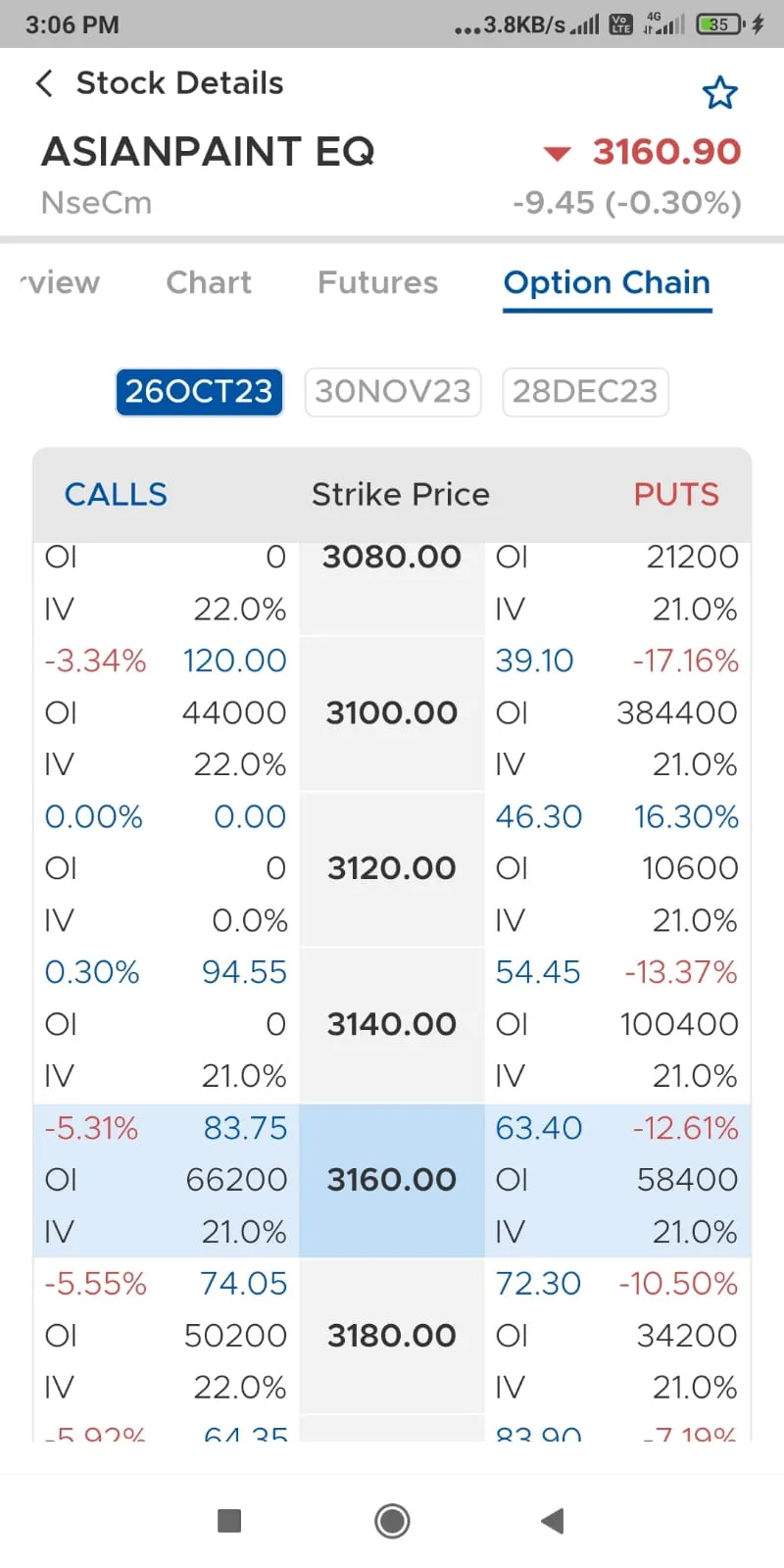 IASPL Trade | Indus Appstore | Screenshot