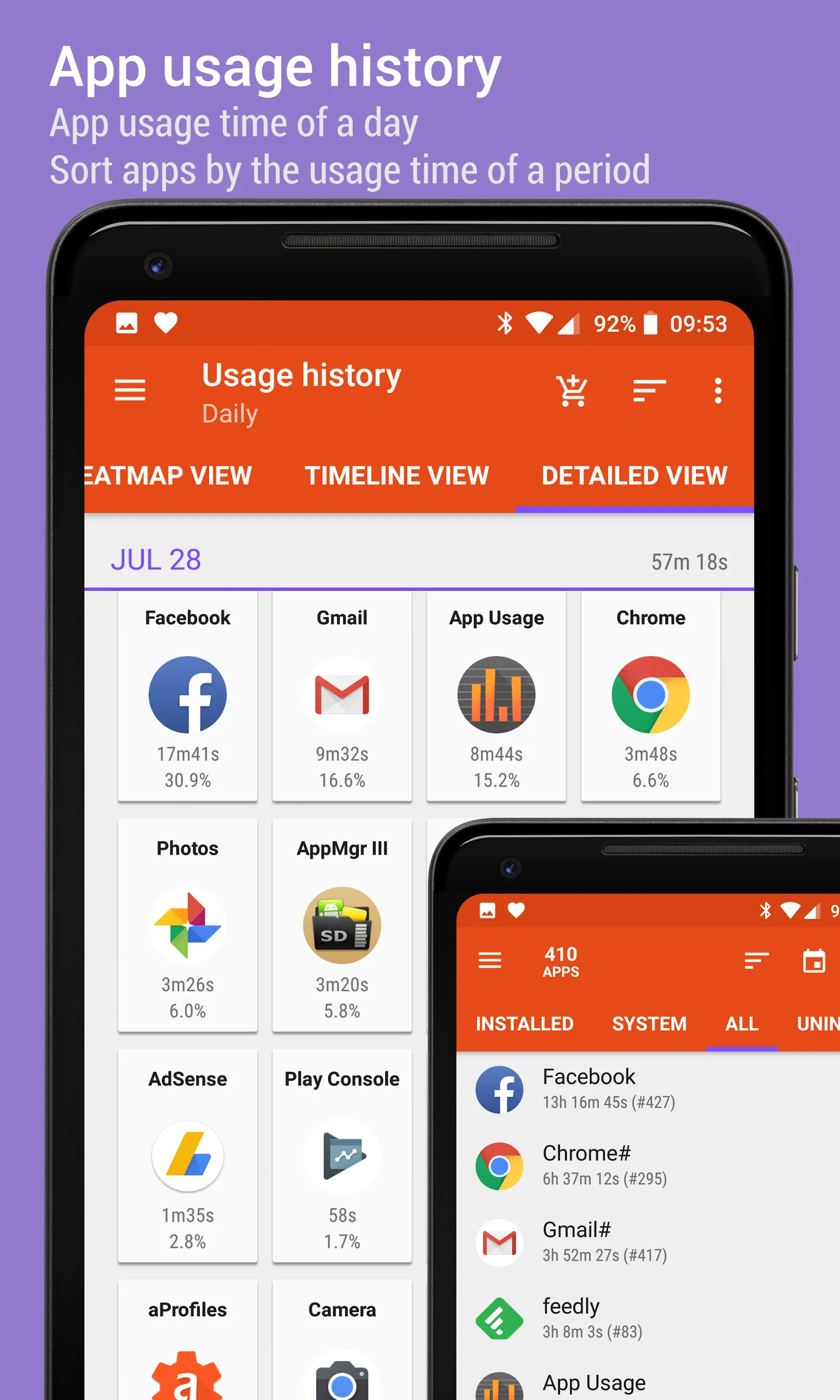 App Usage - Manage/Track Usage | Indus Appstore | Screenshot