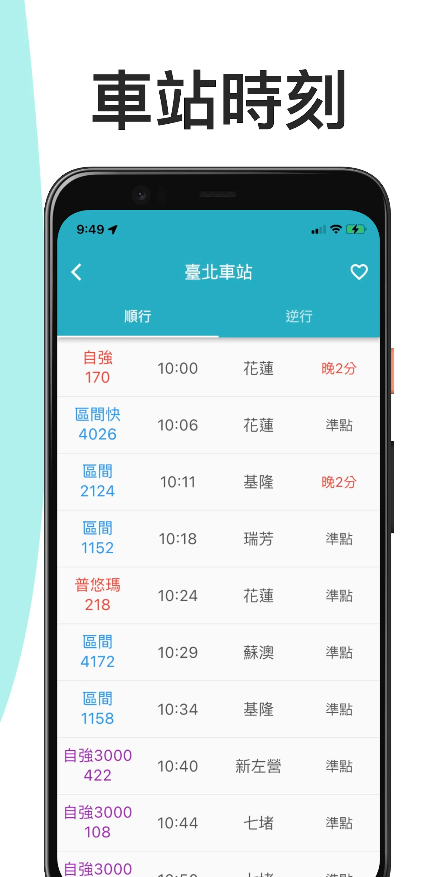 火車時刻表-台鐵時刻表 | Indus Appstore | Screenshot