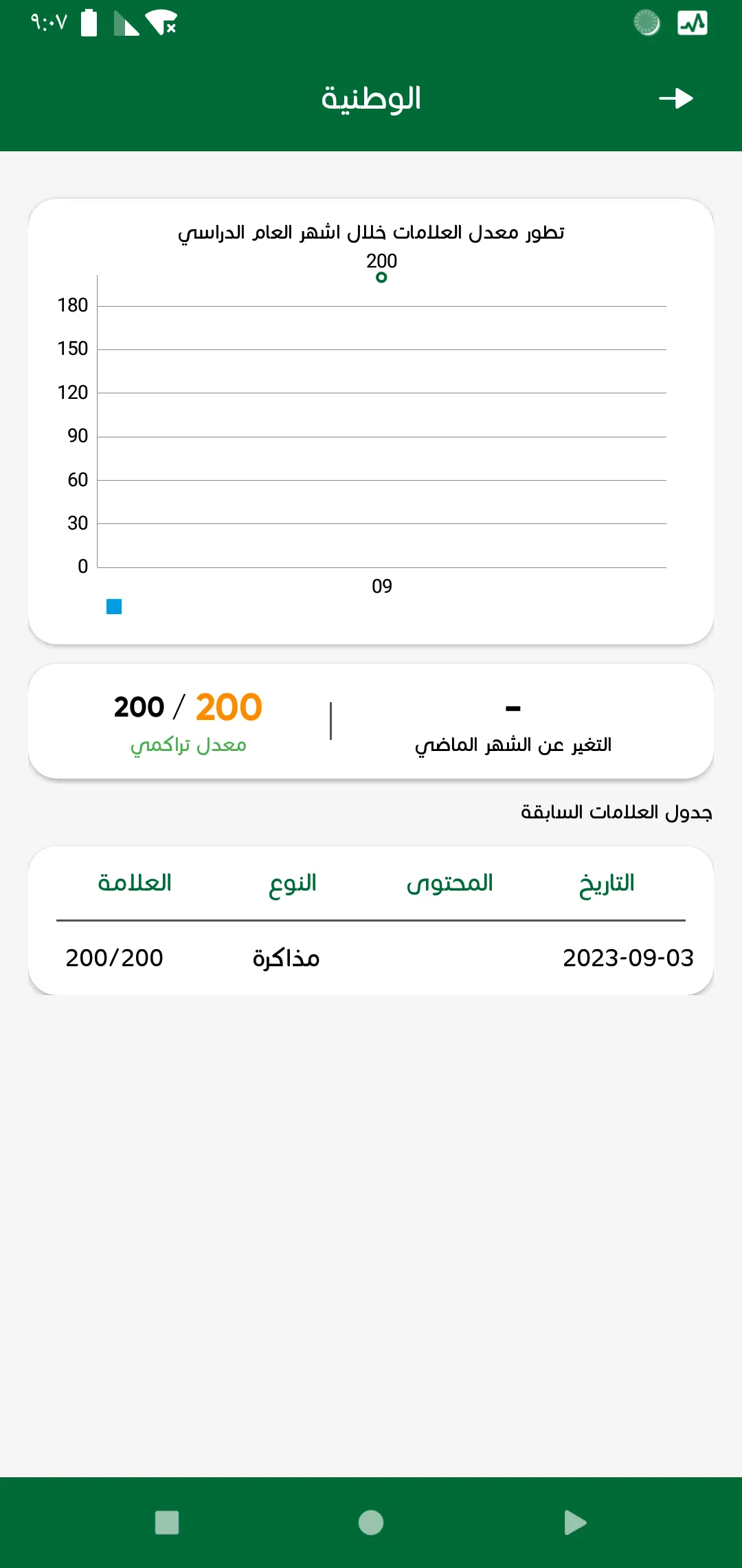 Arabic Generation School | Indus Appstore | Screenshot