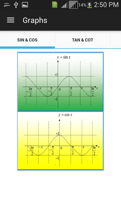 Trigonometry full | Indus Appstore | Screenshot