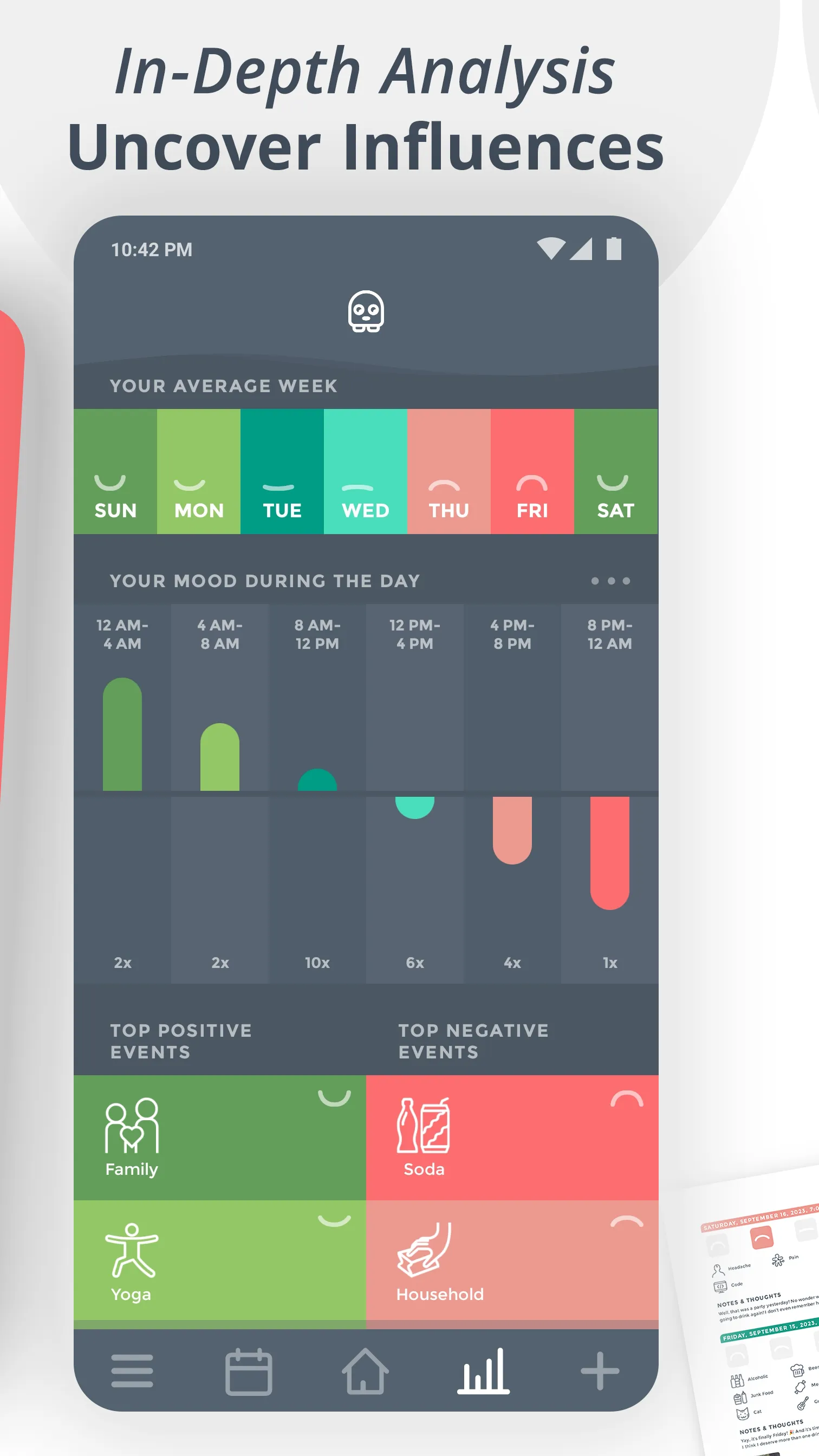 Moodistory - Mood Tracker | Indus Appstore | Screenshot