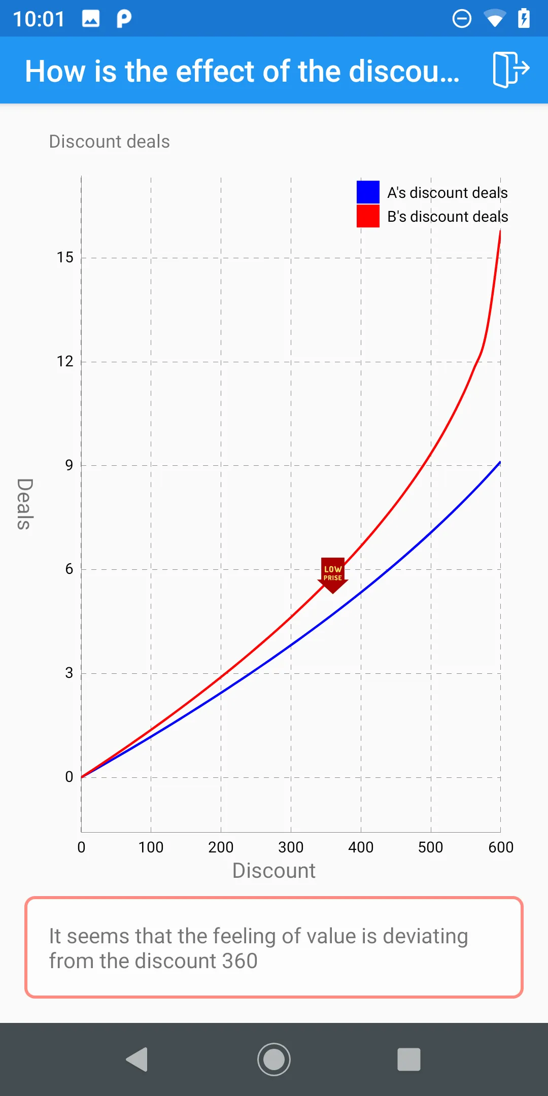 Play with probability | Indus Appstore | Screenshot