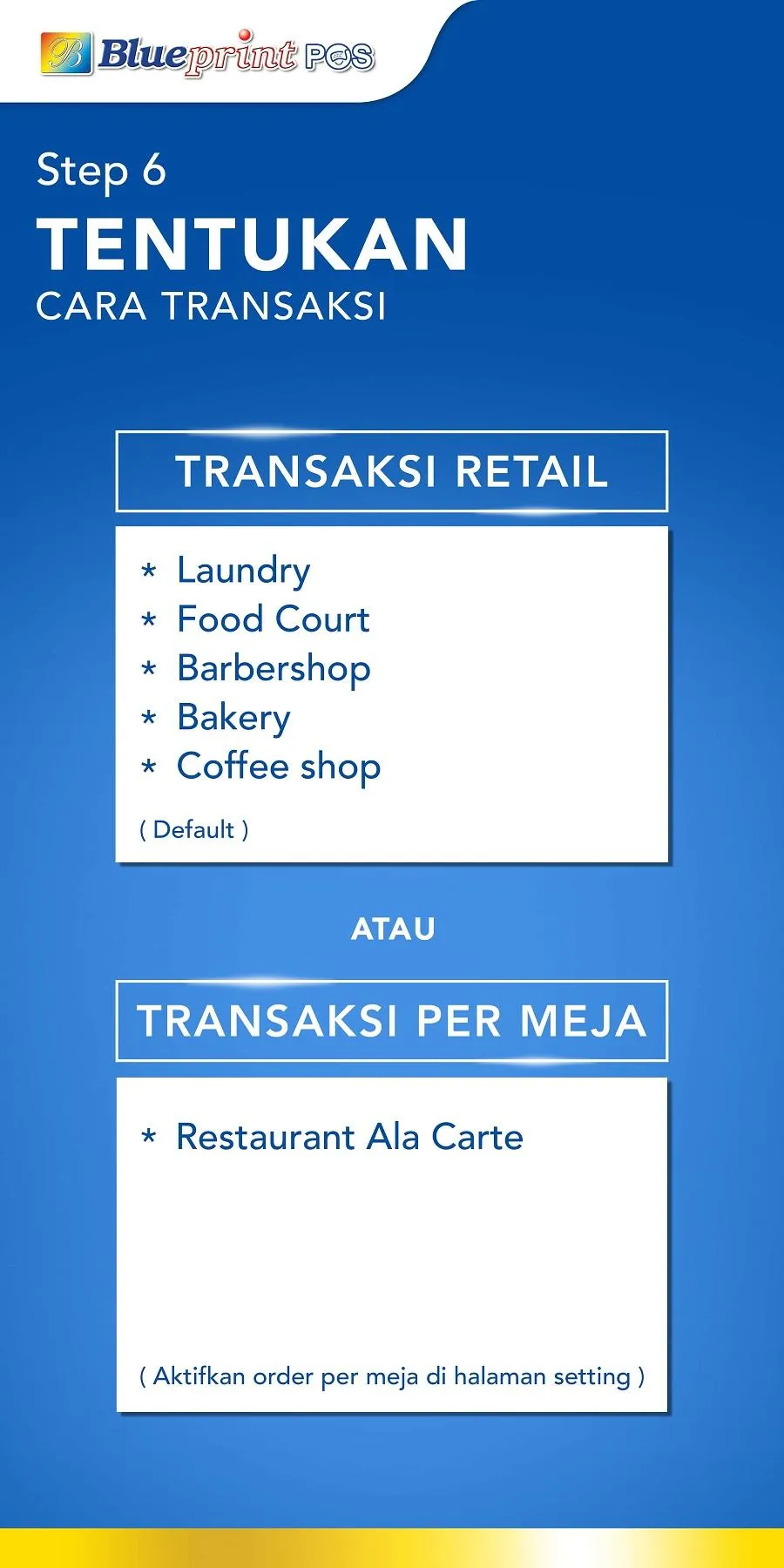 Blueprint POS - Aplikasi Kasir | Indus Appstore | Screenshot