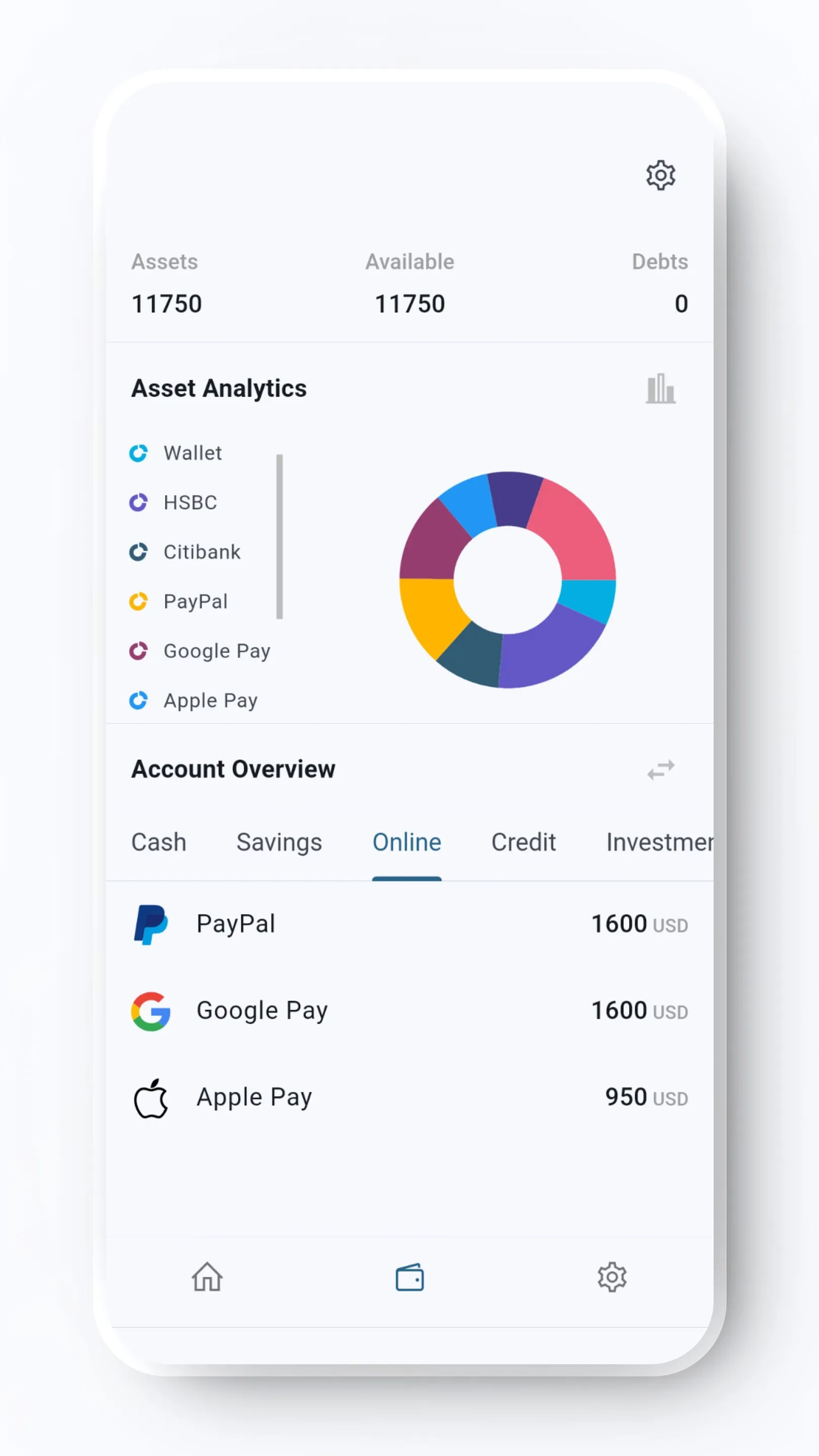 Finch: Expense Tracker, Budget | Indus Appstore | Screenshot