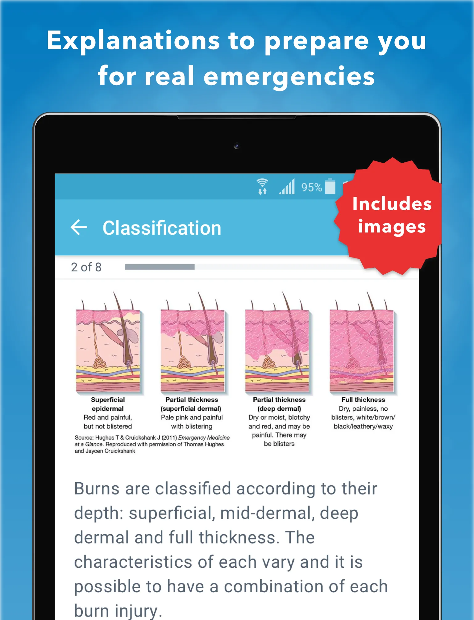 Emergency Nurse Essentials | Indus Appstore | Screenshot