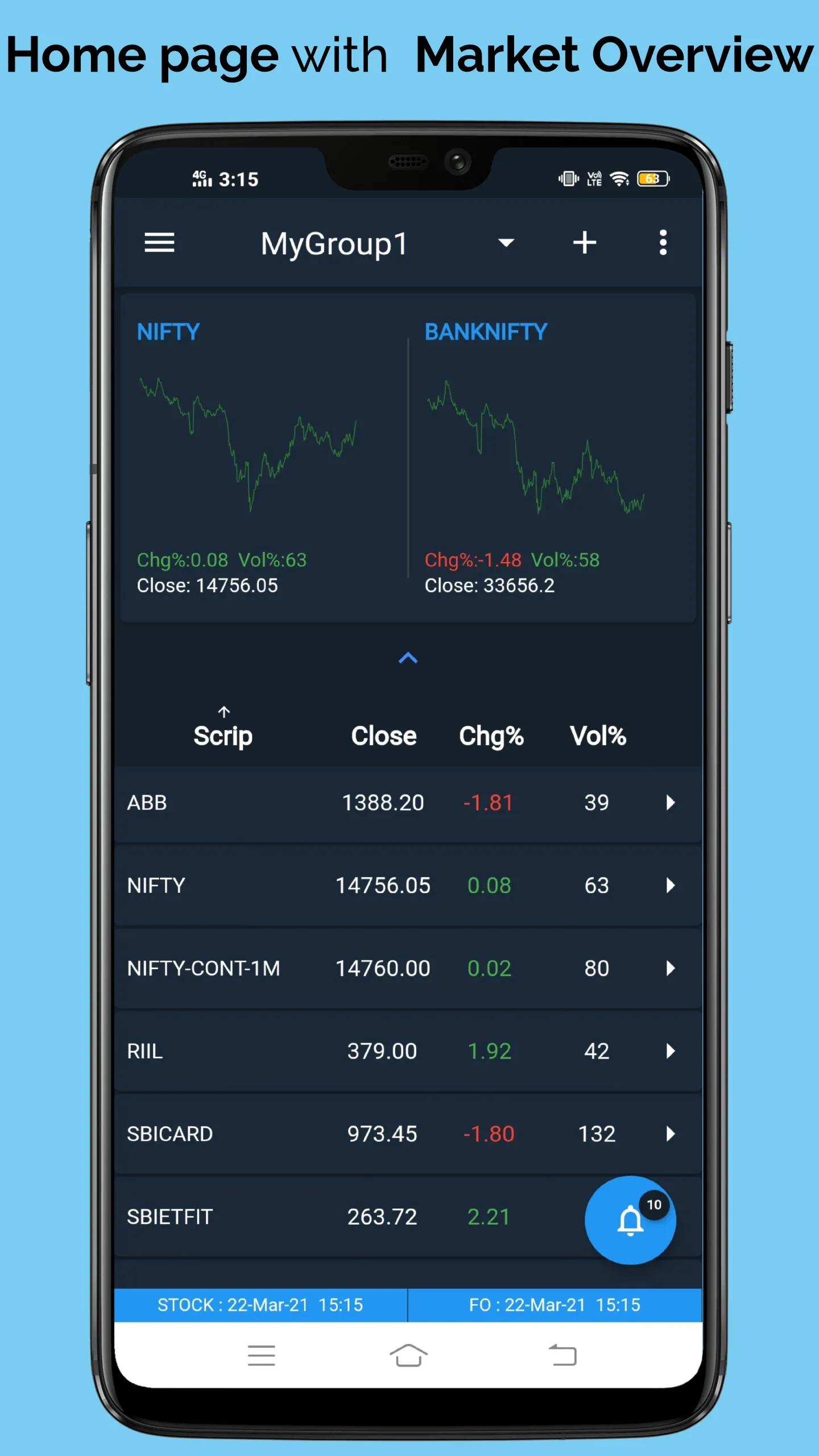 Technical Analysis App for NSE | Indus Appstore | Screenshot