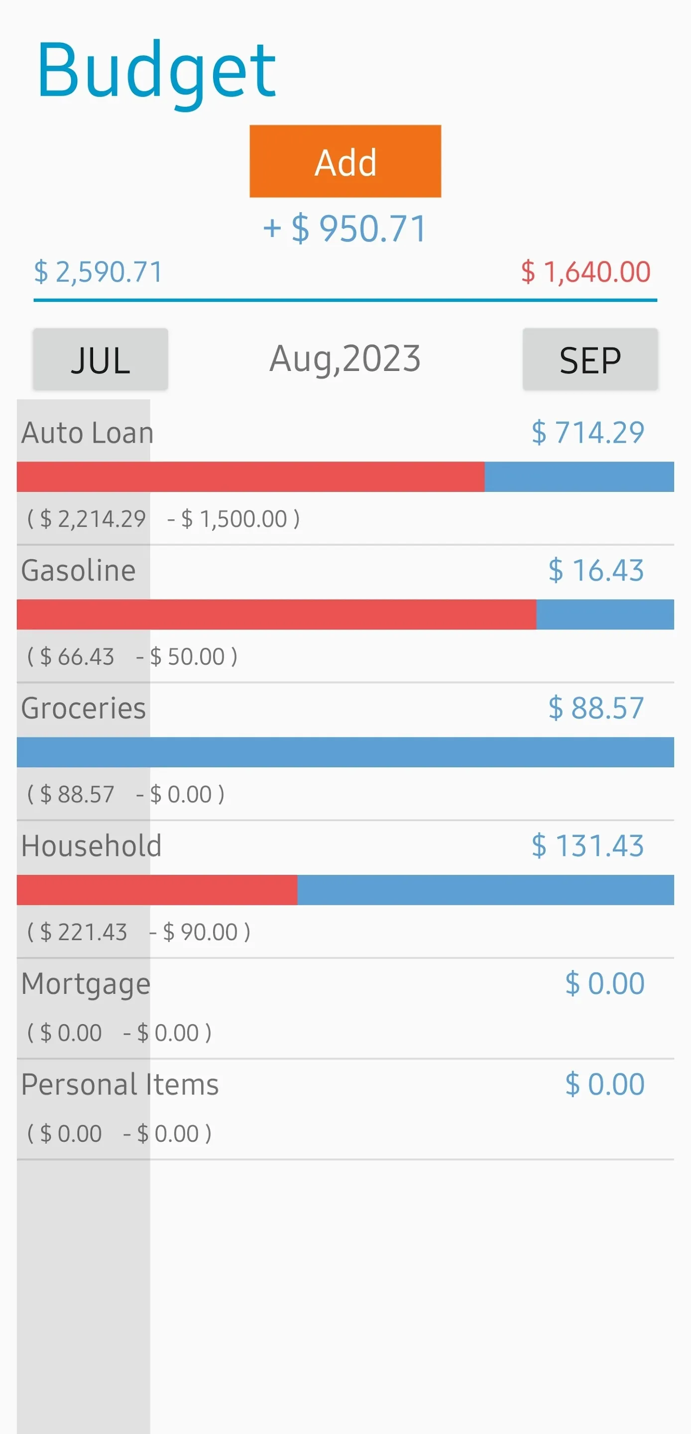 Home Budget Manager Sync | Indus Appstore | Screenshot