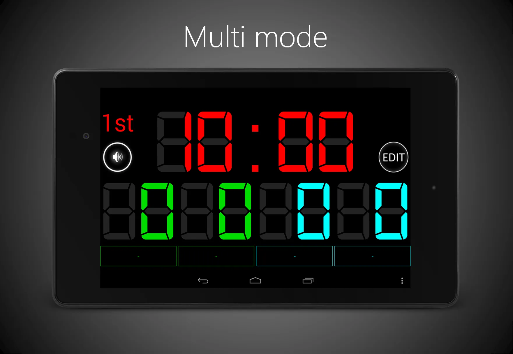 Scoreboard Multi | Indus Appstore | Screenshot