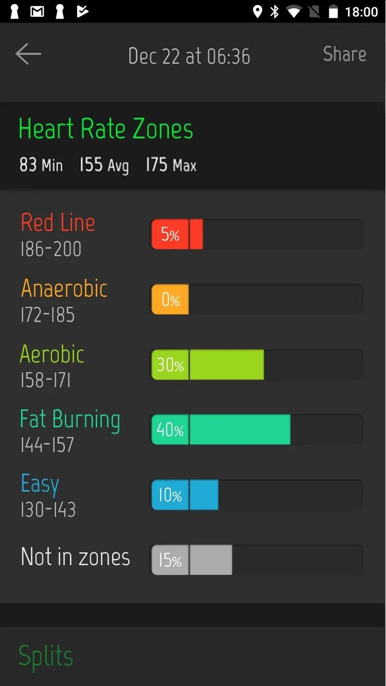 Running Distance Tracker + | Indus Appstore | Screenshot