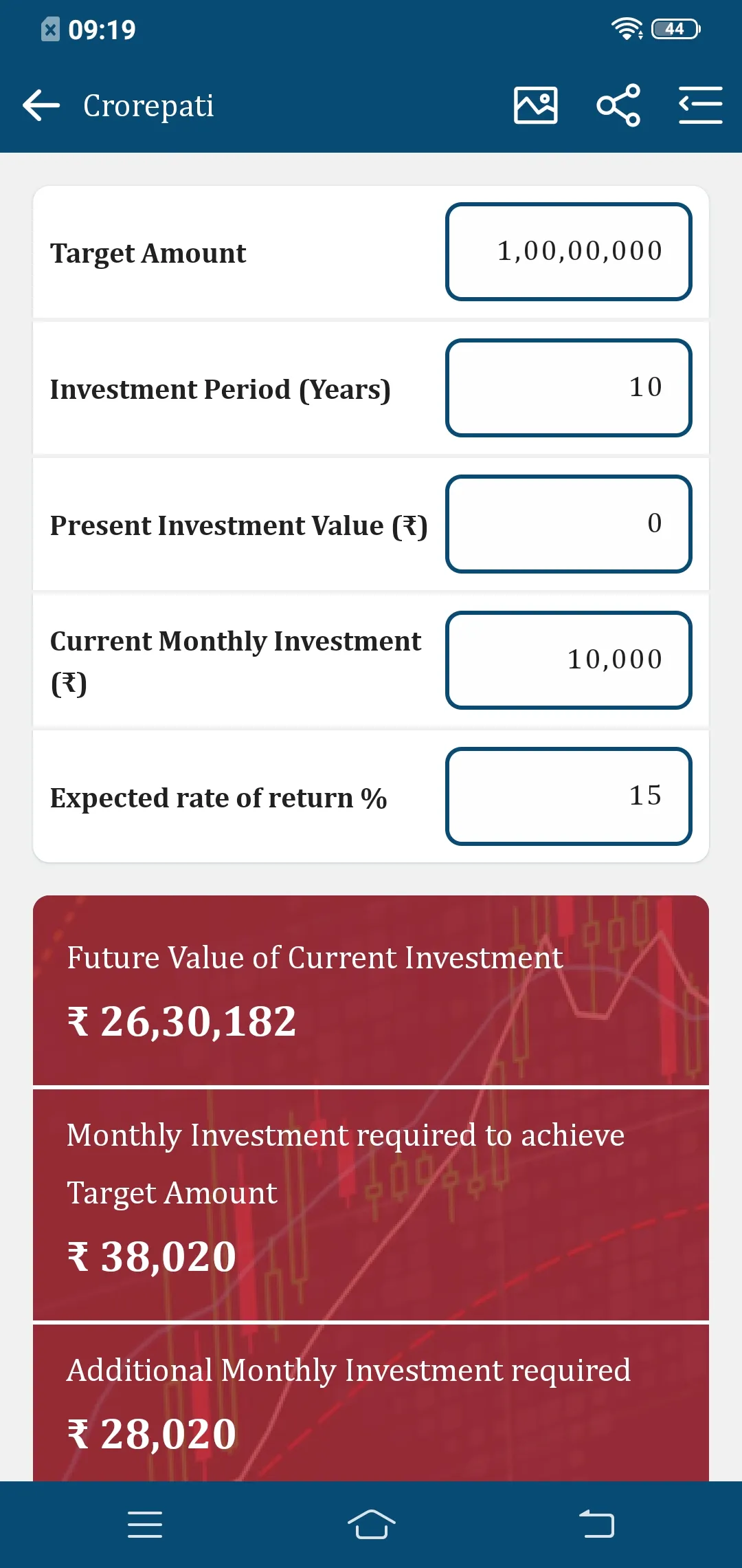 Saumitra Trivedi | Indus Appstore | Screenshot