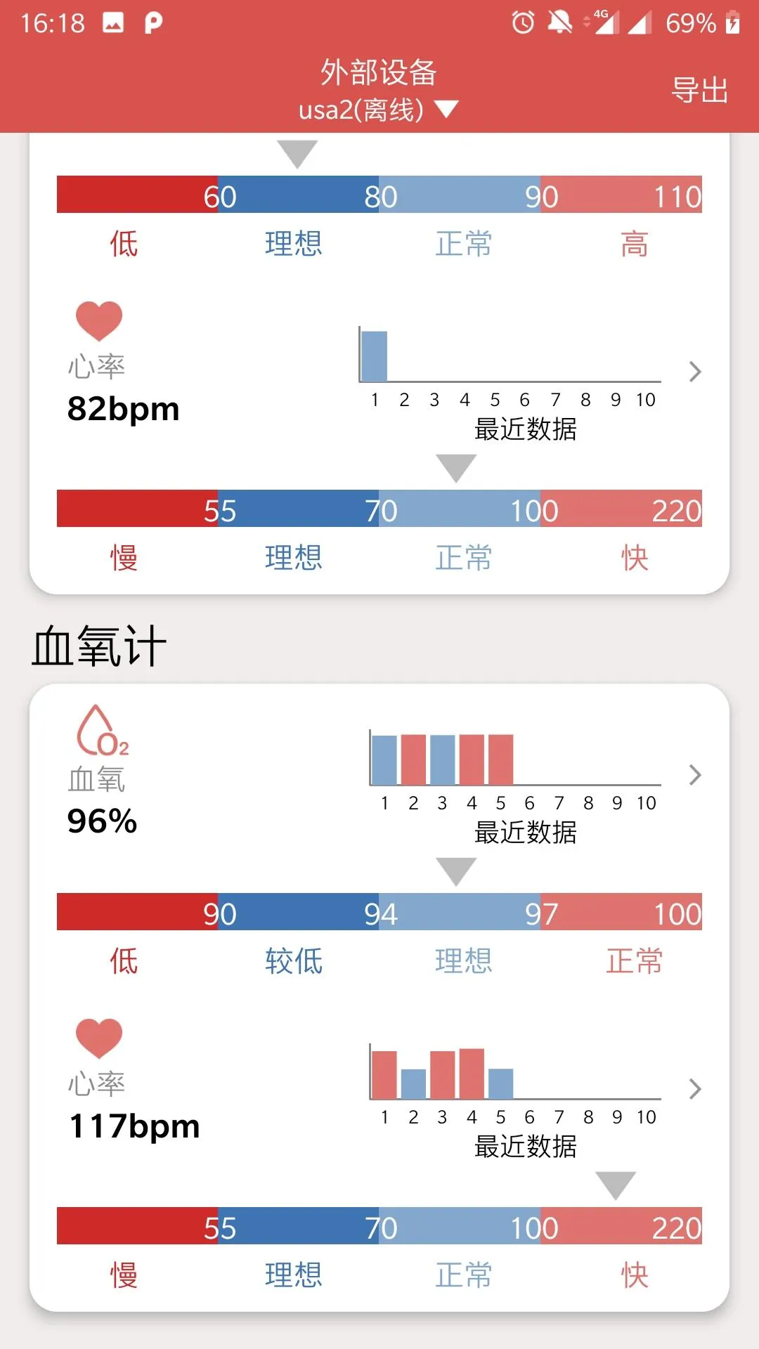 i愛你保铃安 | Indus Appstore | Screenshot