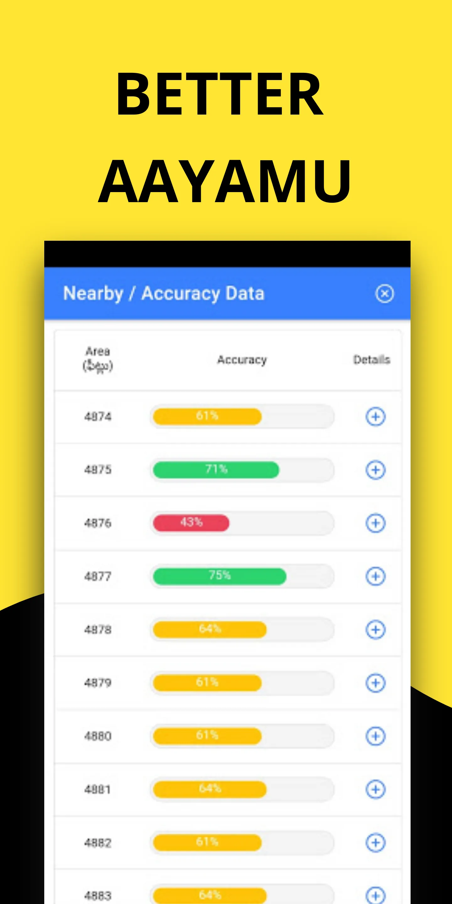 AAYA PRAKARAN - VAASTU | Indus Appstore | Screenshot