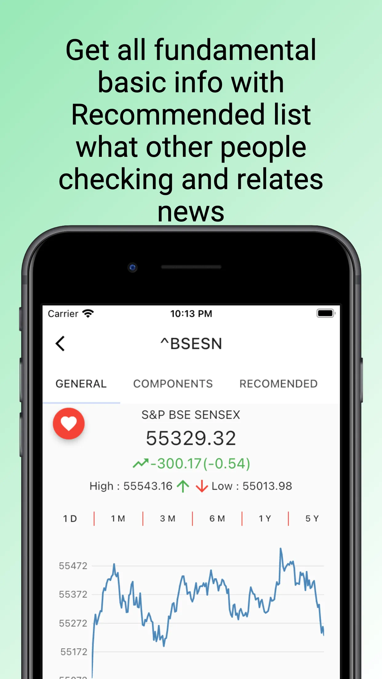Indian Stock Market Live | Indus Appstore | Screenshot