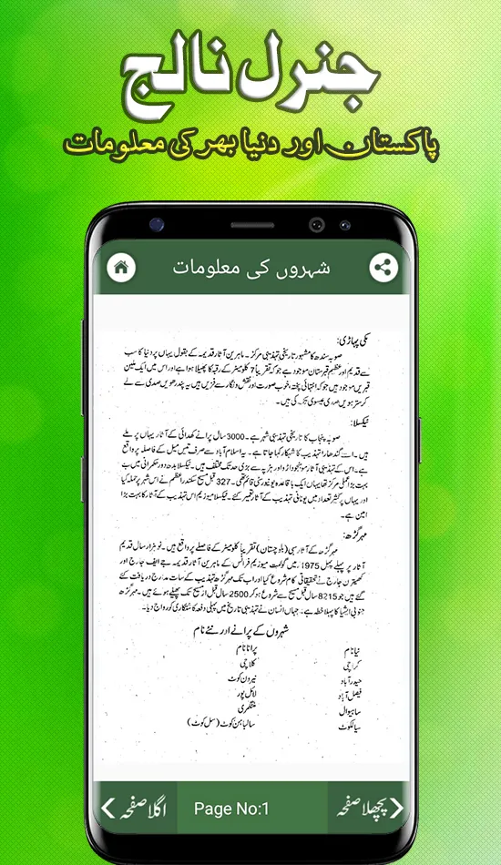 General Knowledge Urdu Pak GK | Indus Appstore | Screenshot