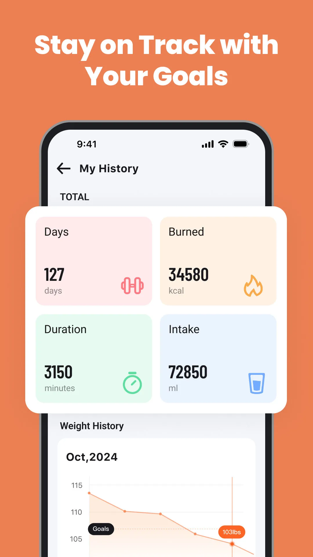 Home Workout for Women | Indus Appstore | Screenshot