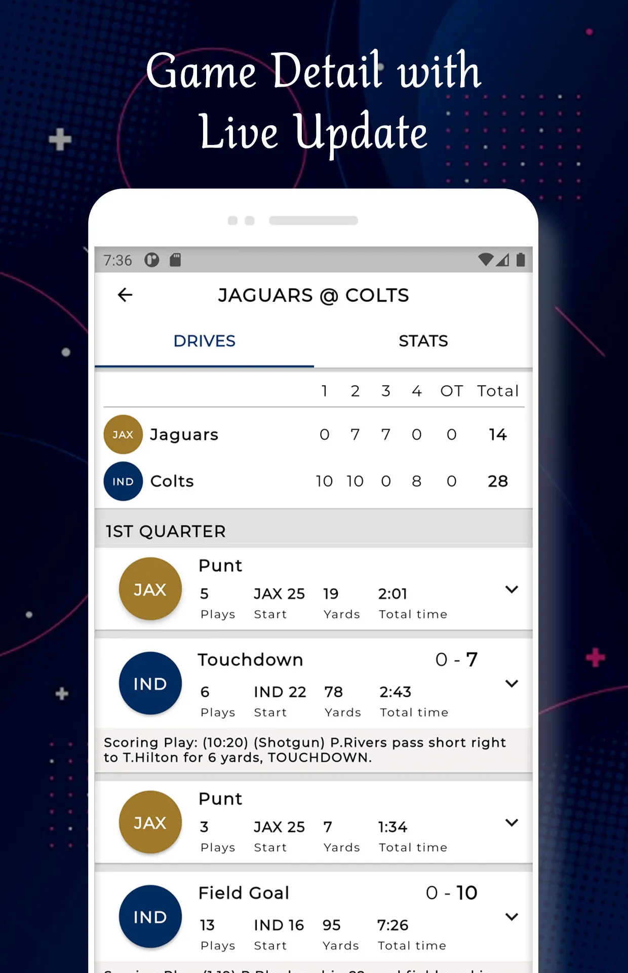 Jacksonville - Football Score | Indus Appstore | Screenshot