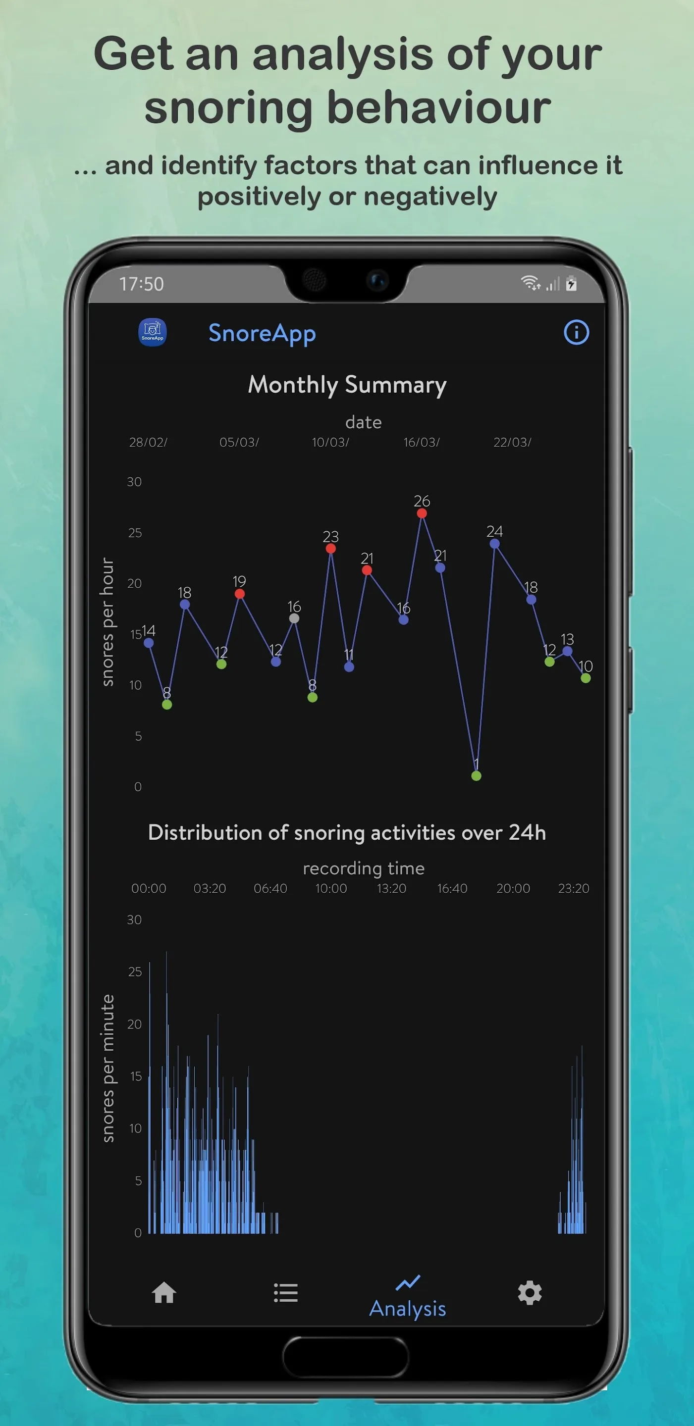 SnoreApp: snoring detection | Indus Appstore | Screenshot