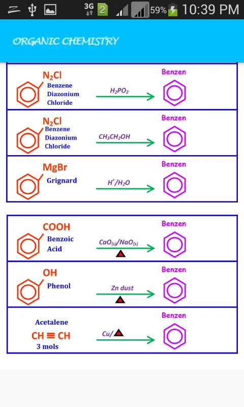 Organic chemistry | Indus Appstore | Screenshot