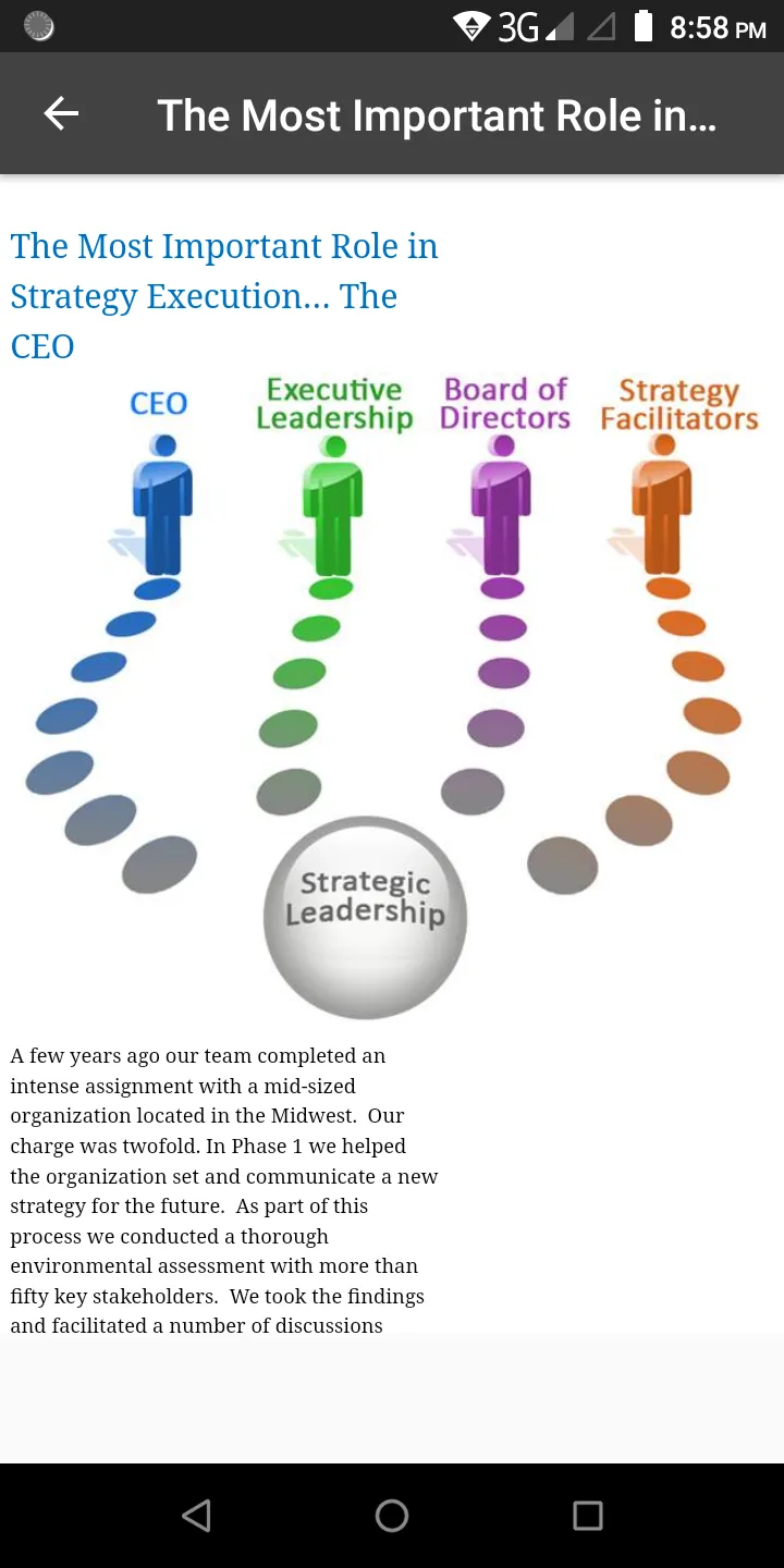 Strategic Management | Indus Appstore | Screenshot