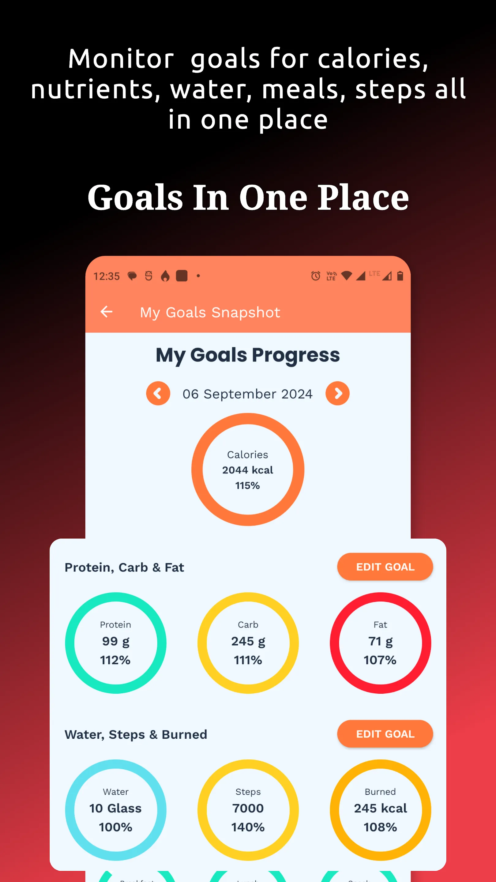 Calorie Deficit Calculator App | Indus Appstore | Screenshot