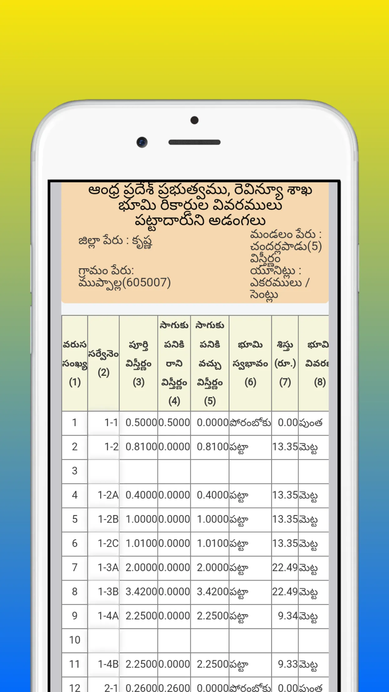 Andhrapradesh 1B,Adangal,ROR | Indus Appstore | Screenshot