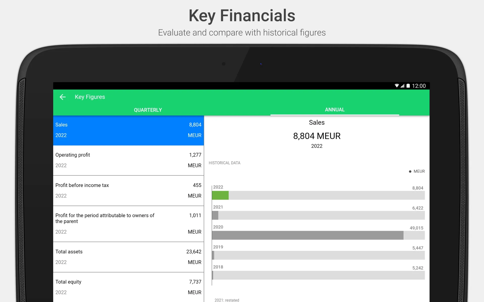 Fortum Investor Relations | Indus Appstore | Screenshot